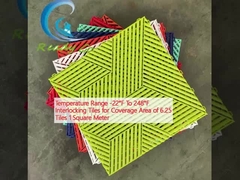 Temperature Range -22°F To 248°F Interlocking Tiles for Coverage Area of 6.25 Tiles 1 Square Meter